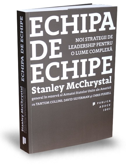 Echipa de echipe