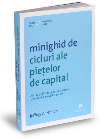 Minighid de cicluri ale pieței de capital