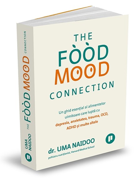 The Food Mood Connection