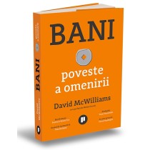 Bani