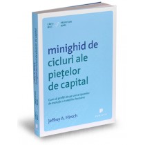 Minighid de cicluri ale pieței de capital