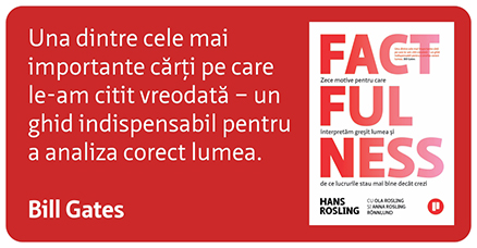 hans rosling factfulness website carti de business antreprenoriat economie științe hans rosling factfulness website carti de business antreprenoriat economie științe